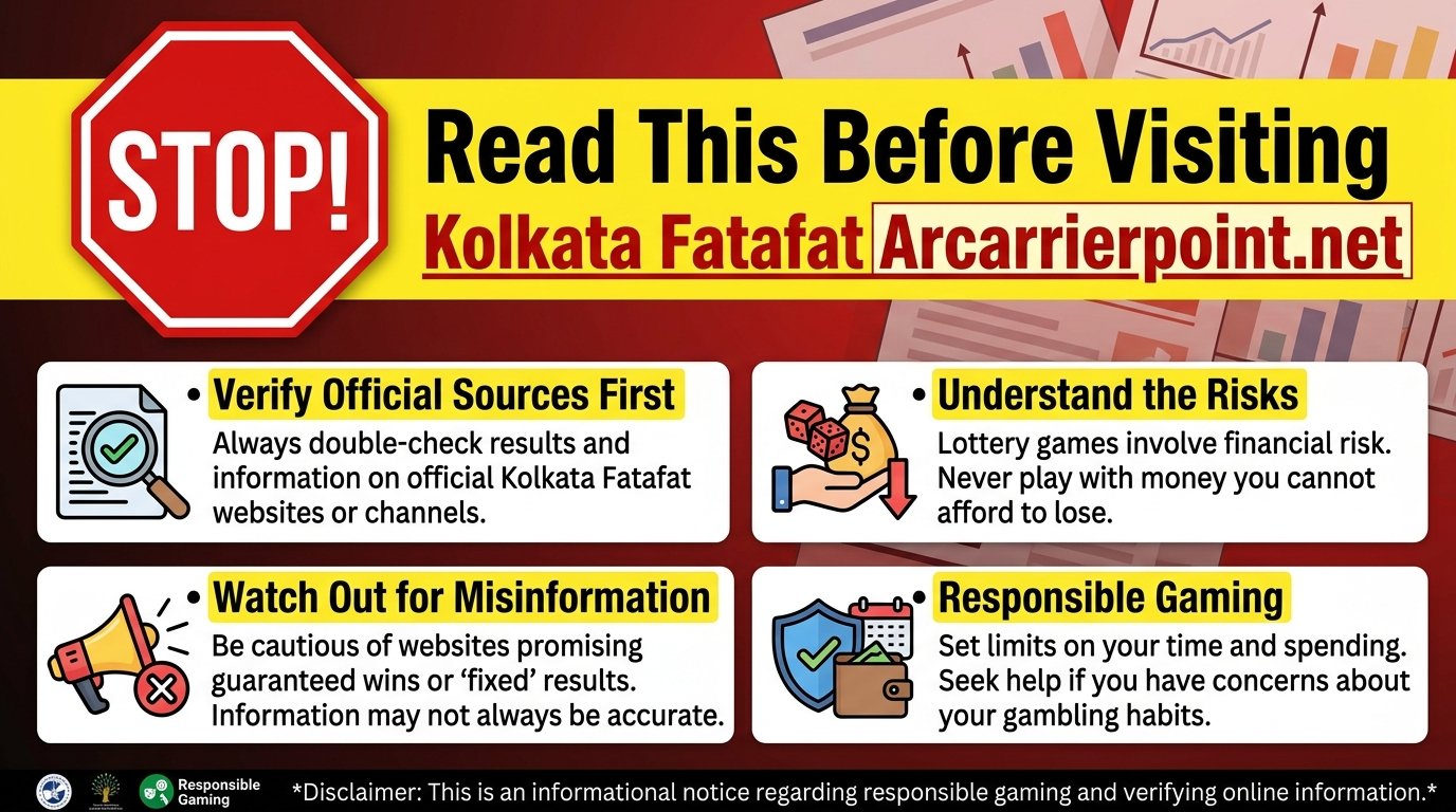 Kolkata Fatafat Arcarrierpoint.net